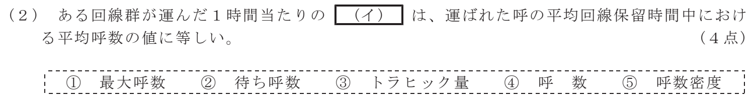 令和３年度 第１回 第一級アナログ通信 技術及び理論 第3問(2)の試験問題原本画像