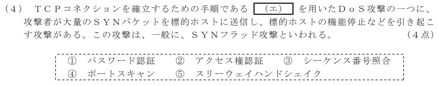 令和３年度 第１回 第一級アナログ通信 技術及び理論 第3問(4)の試験問題原本画像