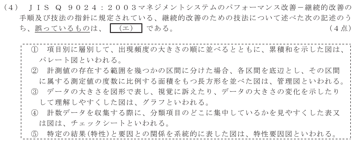 令和３年度 第１回 第一級アナログ通信 技術及び理論 第5問(4)の試験問題原本画像
