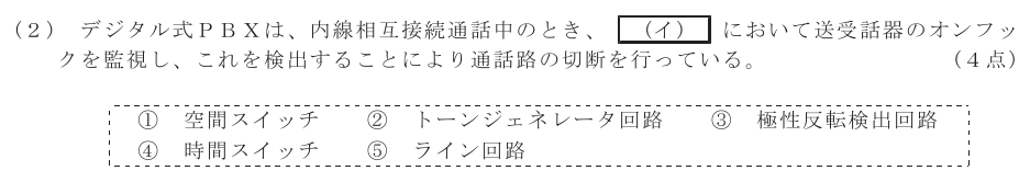 令和６年度 第１回 第一級アナログ通信 技術及び理論 第1問(2)の試験問題原本画像