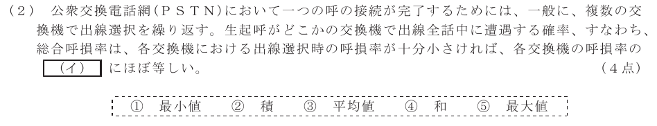 令和６年度 第１回 第一級アナログ通信 技術及び理論 第3問(2)の試験問題原本画像