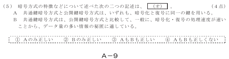 令和６年度 第１回 第一級アナログ通信 技術及び理論 第3問(5)の試験問題原本画像