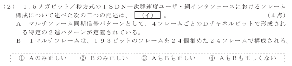 令和６年度 第２回 第一級アナログ通信 技術及び理論 第2問(2)の試験問題原本画像