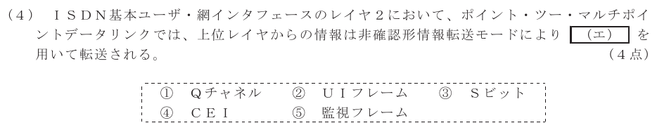 令和６年度 第２回 第一級アナログ通信 技術及び理論 第2問(4)の試験問題原本画像