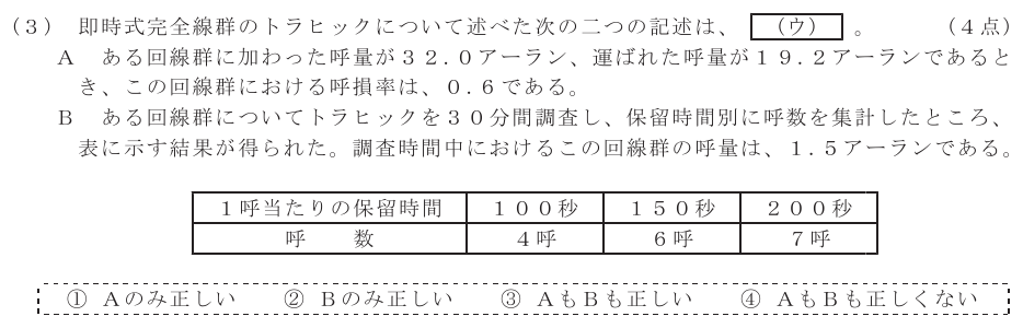 令和６年度 第２回 第一級アナログ通信 技術及び理論 第3問(3)の試験問題原本画像
