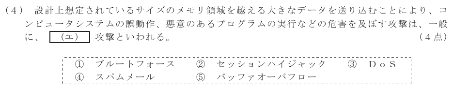 令和６年度 第２回 第一級アナログ通信 技術及び理論 第3問(4)の試験問題原本画像