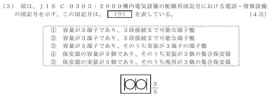 令和６年度 第２回 第一級アナログ通信 技術及び理論 第4問(3)の試験問題原本画像