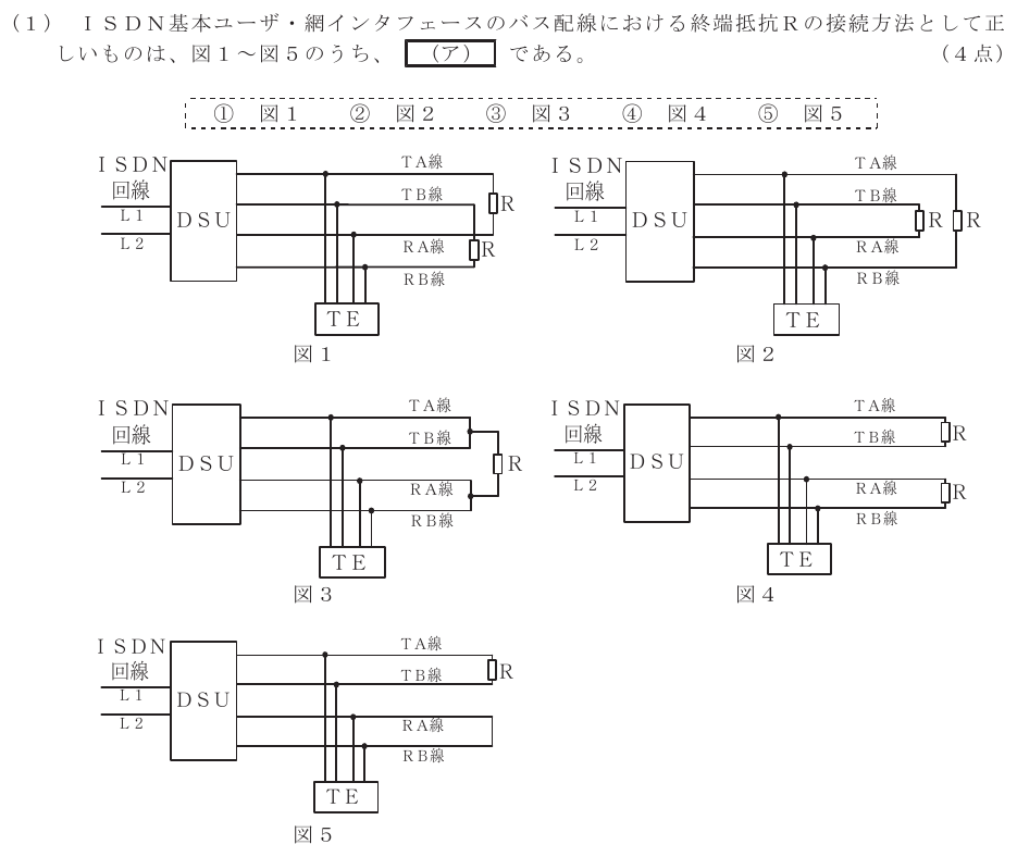 令和６年度 第２回 第一級アナログ通信 技術及び理論 第5問(1)の試験問題原本画像