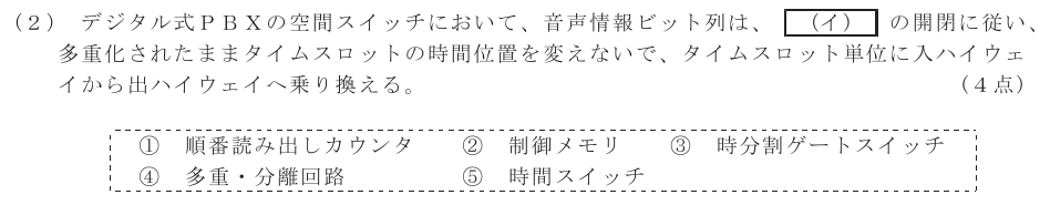令和７年度 第１回 第一級アナログ通信 技術及び理論 第1問(2)の試験問題原本画像