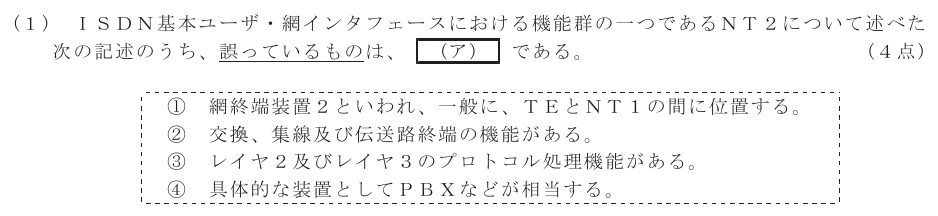 令和７年度 第１回 第一級アナログ通信 技術及び理論 第2問(1)の試験問題原本画像