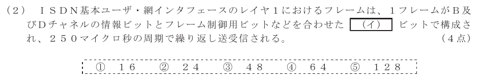 令和７年度 第１回 第一級アナログ通信 技術及び理論 第2問(2)の試験問題原本画像