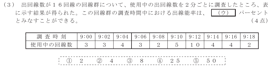 令和７年度 第１回 第一級アナログ通信 技術及び理論 第3問(3)の試験問題原本画像