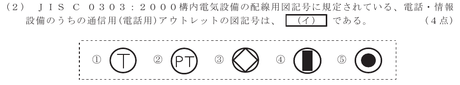 令和７年度 第２回 第一級アナログ通信 技術及び理論 第4問(2)の試験問題原本画像