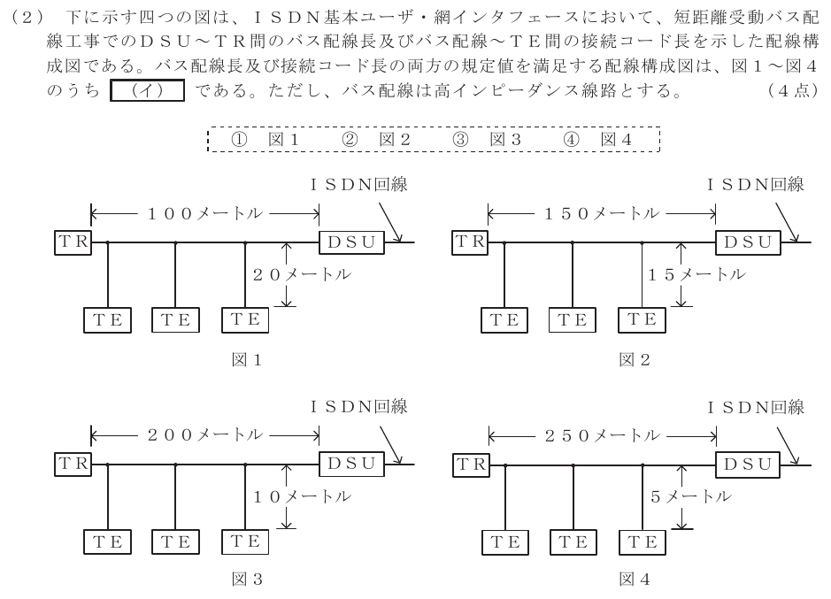 令和７年度 第２回 第一級アナログ通信 技術及び理論 第5問(2)の試験問題原本画像