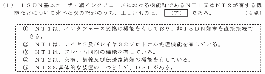 令和８年度 第１回 第一級アナログ通信 技術及び理論 第2問(1)の試験問題原本画像