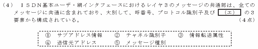 令和８年度 第１回 第一級アナログ通信 技術及び理論 第2問(4)の試験問題原本画像