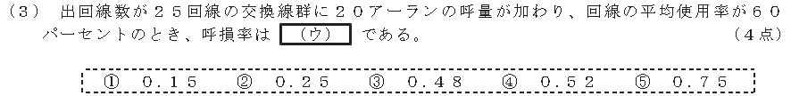 令和８年度 第１回 第一級アナログ通信 技術及び理論 第3問(3)の試験問題原本画像
