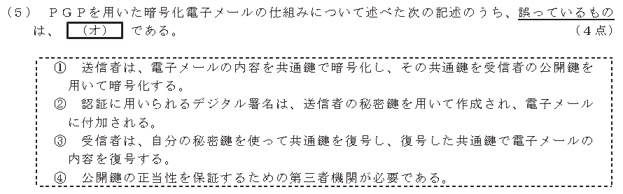 令和８年度 第１回 第一級アナログ通信 技術及び理論 第3問(5)の試験問題原本画像