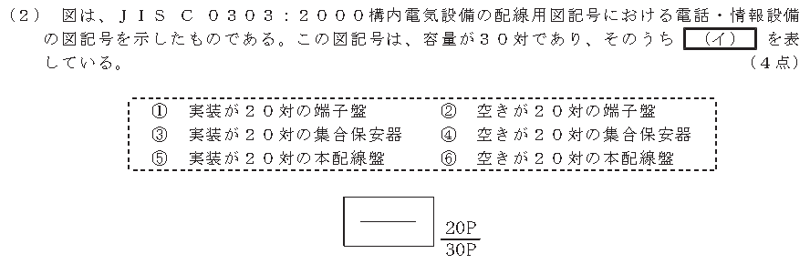 令和８年度 第１回 第一級アナログ通信 技術及び理論 第4問(2)の試験問題原本画像
