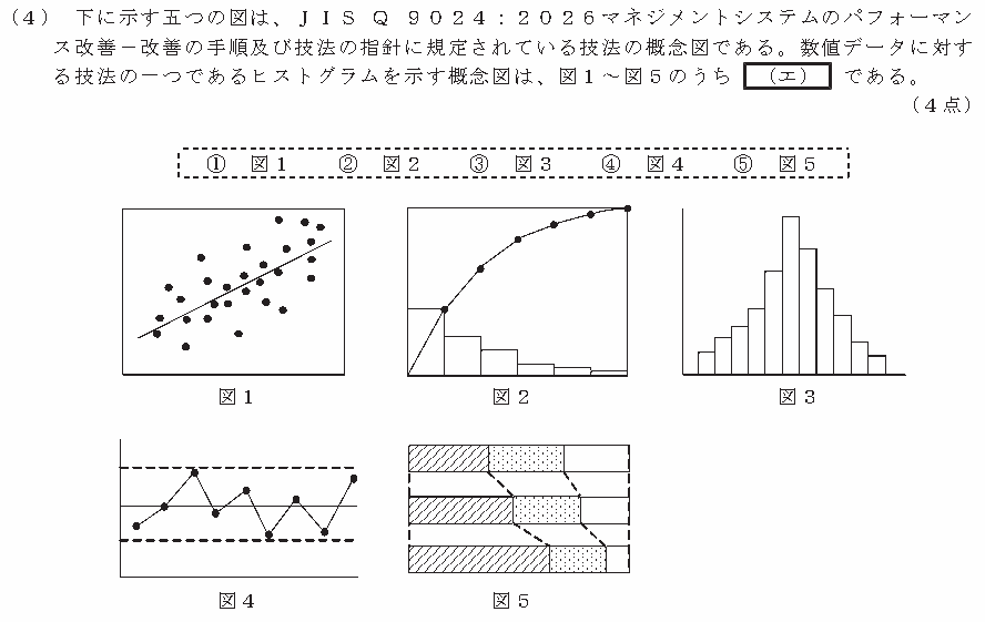令和８年度 第１回 第一級アナログ通信 技術及び理論 第5問(4)の試験問題原本画像