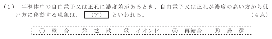 令和３年度 第１回 第一級アナログ通信 基礎 第2問(1)の試験問題原本画像