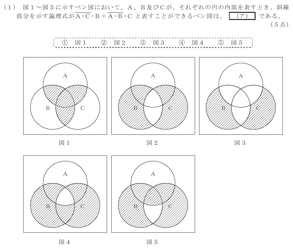 令和３年度 第１回 第一級アナログ通信 基礎 第3問(1)の試験問題原本画像