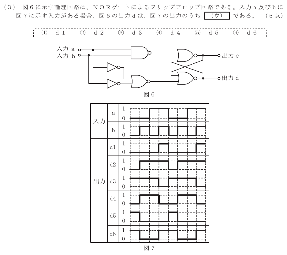 令和３年度 第１回 第一級アナログ通信 基礎 第3問(3)の試験問題原本画像