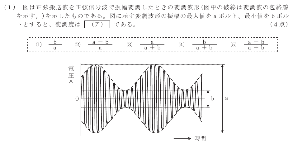 令和３年度 第１回 第一級アナログ通信 基礎 第5問(1)の試験問題原本画像