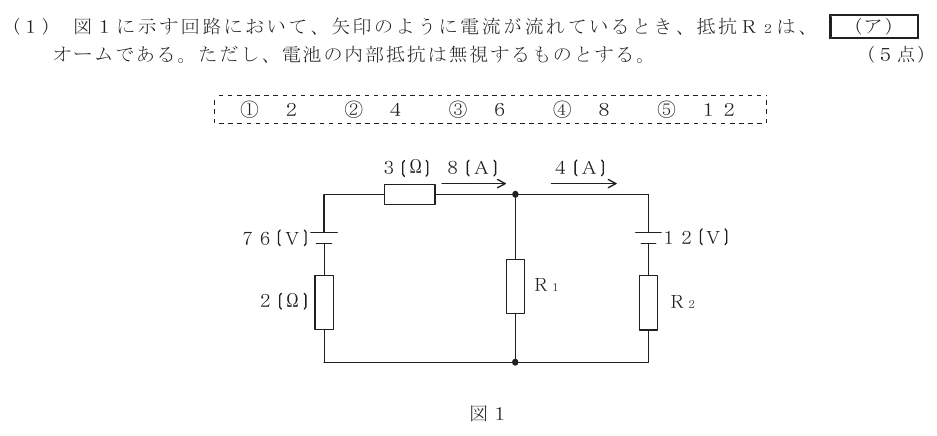 令和３年度 第２回 第一級アナログ通信 第1問(1)の試験問題原本画像