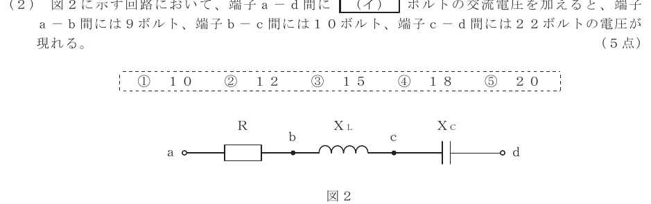 令和３年度 第２回 第一級アナログ通信 第1問(2)の試験問題原本画像