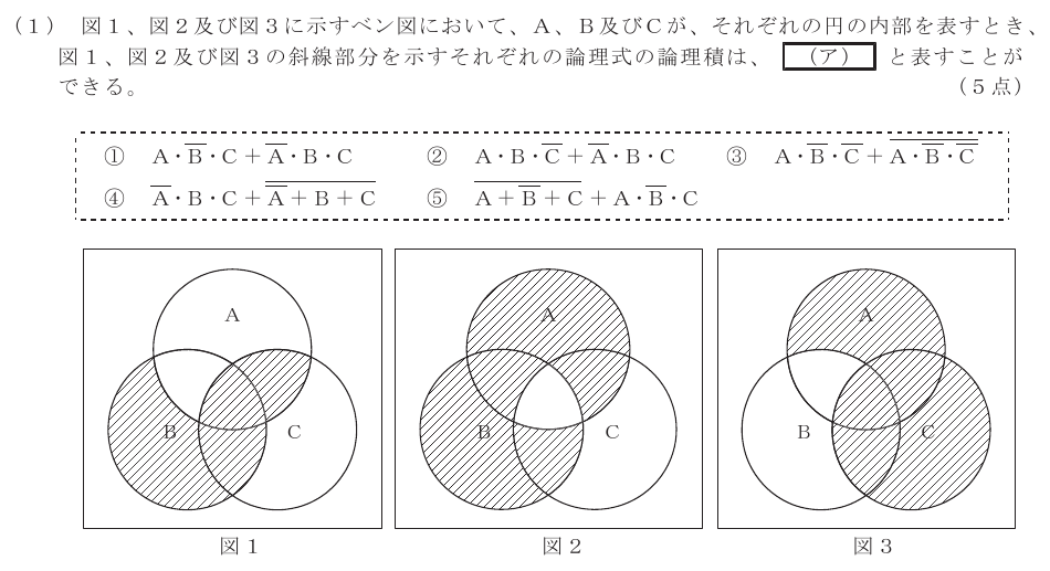 令和３年度 第２回 第一級アナログ通信 第3問(1)の試験問題原本画像
