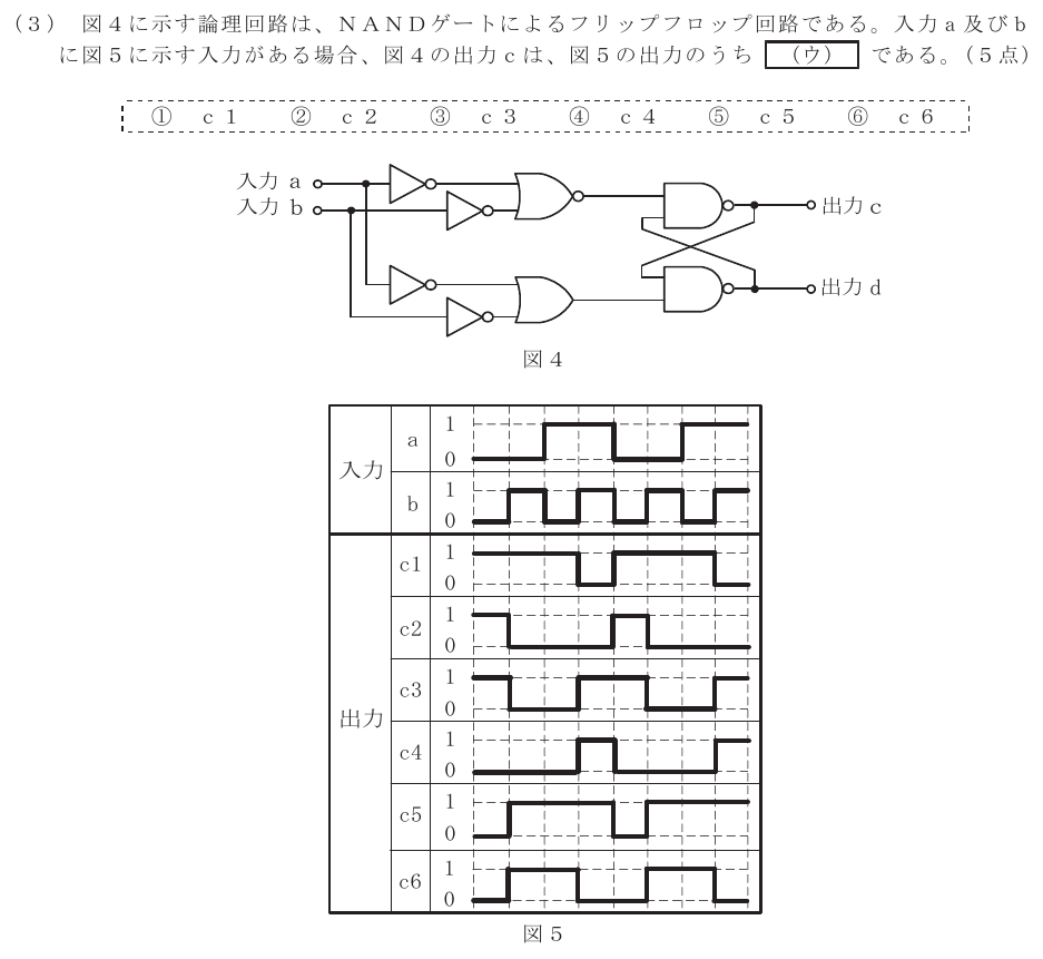 令和３年度 第２回 第一級アナログ通信 第3問(3)の試験問題原本画像