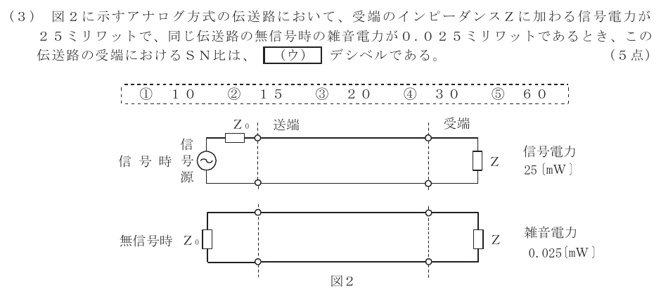 令和３年度 第２回 第一級アナログ通信 第4問(3)の試験問題原本画像