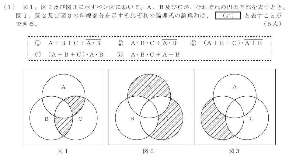令和４年度 第１回 第一級アナログ通信 第3問(1)の試験問題原本画像