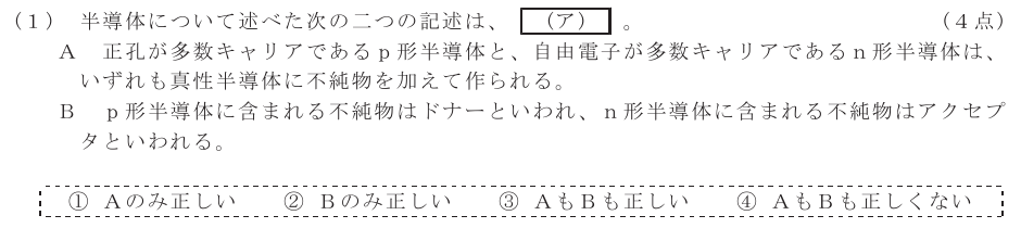 令和４年度 第２回 第一級アナログ通信 第2問(1)の試験問題原本画像
