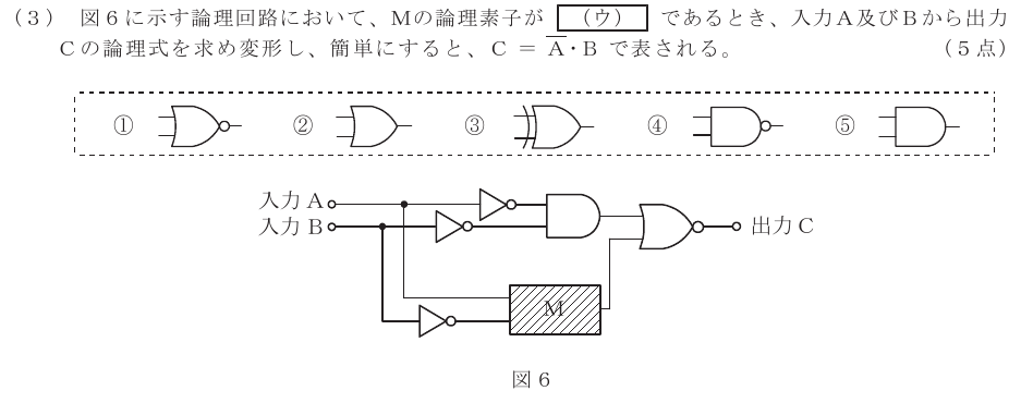令和４年度 第２回 第一級アナログ通信 第3問(3)の試験問題原本画像