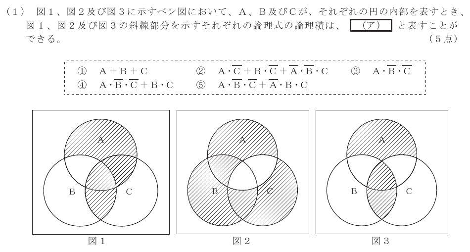 令和５年度 第１回 第一級アナログ通信 第3問(1)の試験問題原本画像