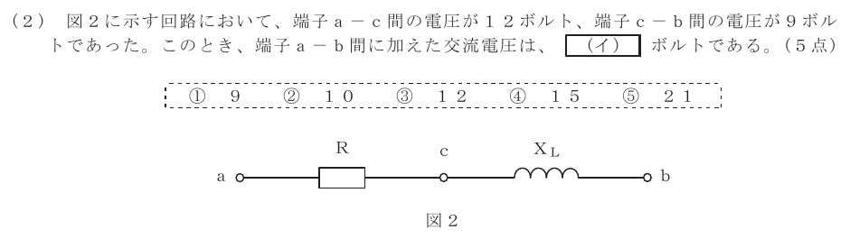 令和５年度 第２回 第一級アナログ通信 第1問(2)の試験問題原本画像