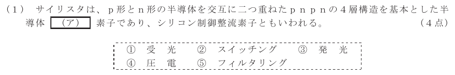 令和５年度 第２回 第一級アナログ通信 第2問(1)の試験問題原本画像