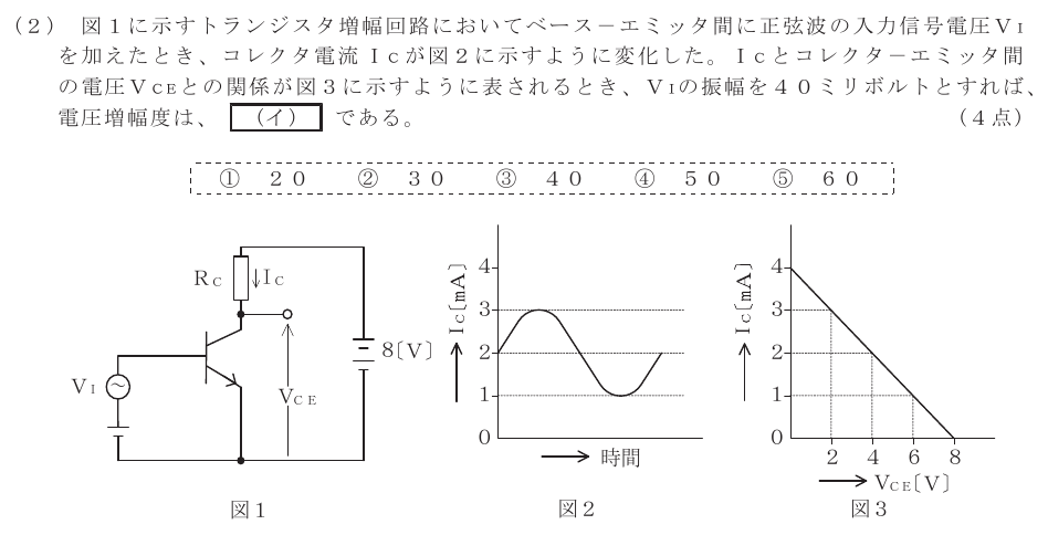 令和５年度 第２回 第一級アナログ通信 第2問(2)の試験問題原本画像