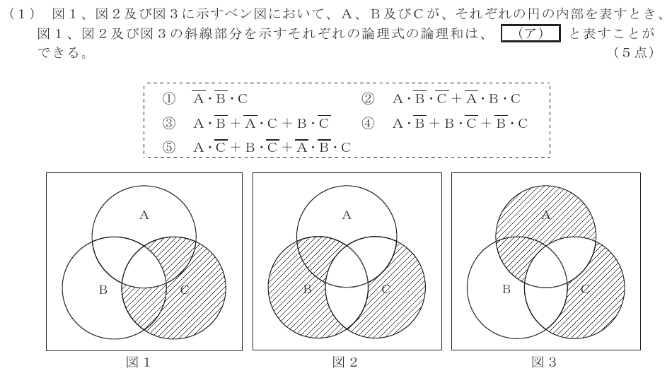 令和５年度 第２回 第一級アナログ通信 第3問(1)の試験問題原本画像