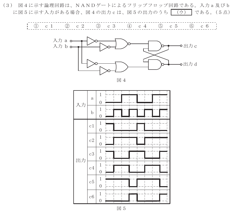 令和５年度 第２回 第一級アナログ通信 第3問(3)の試験問題原本画像