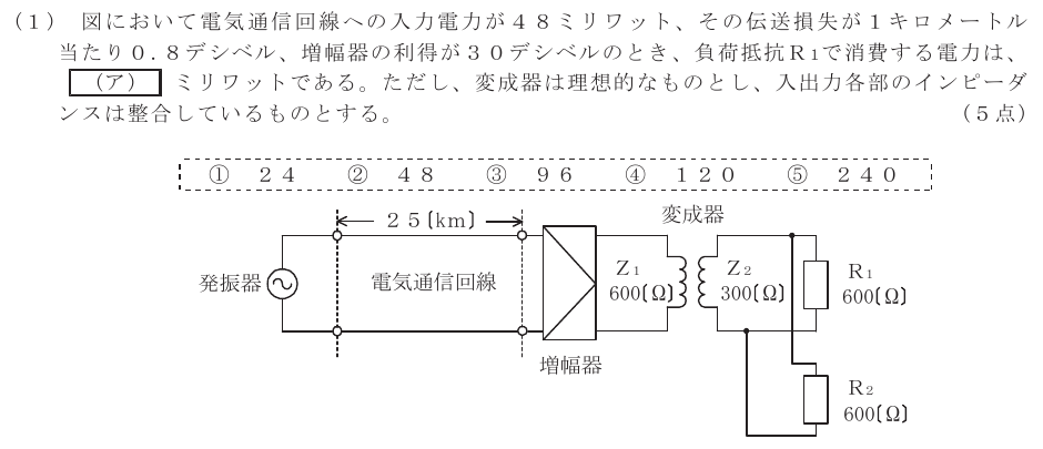 令和５年度 第２回 第一級アナログ通信 第4問(1)の試験問題原本画像