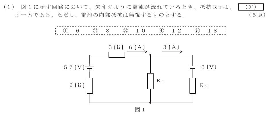令和６年度 第１回 第一級アナログ通信 第1問(1)の試験問題原本画像