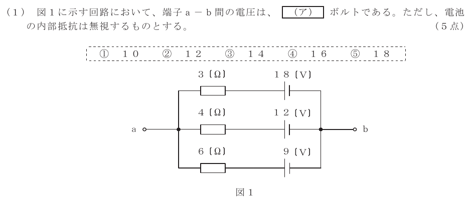 令和６年度 第２回 第一級アナログ通信 第1問(1)の試験問題原本画像