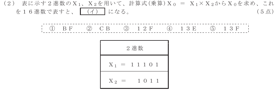令和６年度 第２回 第一級アナログ通信 第3問(2)の試験問題原本画像
