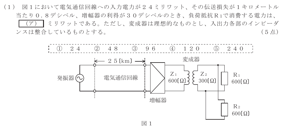 令和６年度 第２回 第一級アナログ通信 第4問(1)の試験問題原本画像