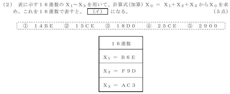 令和７年度 第１回 第一級アナログ通信 第3問(2)の試験問題原本画像