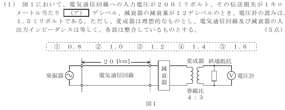 令和７年度 第１回 第一級アナログ通信 第4問(1)の試験問題原本画像