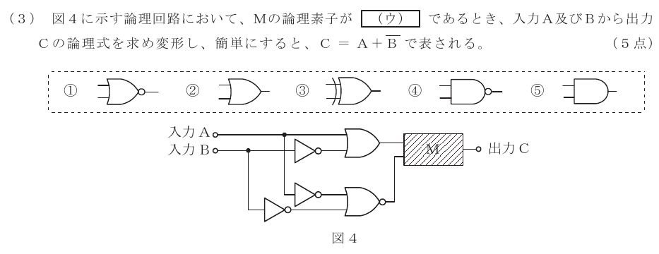 令和７年度 第２回 第一級アナログ通信 第３問(３)の試験問題原本画像